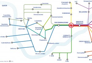 mappa_glossario