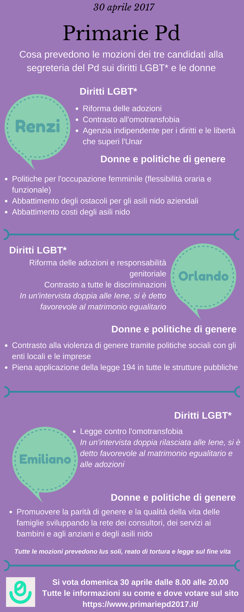 primarie_pd_infografica1_a