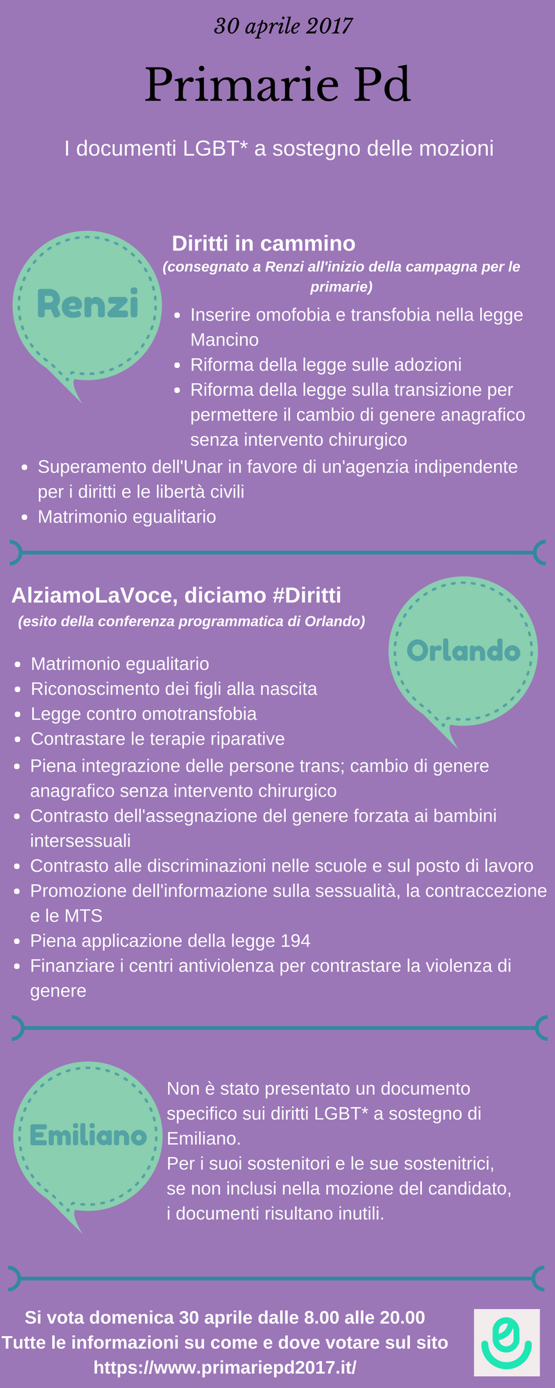 primarie_pd_infografica2_a