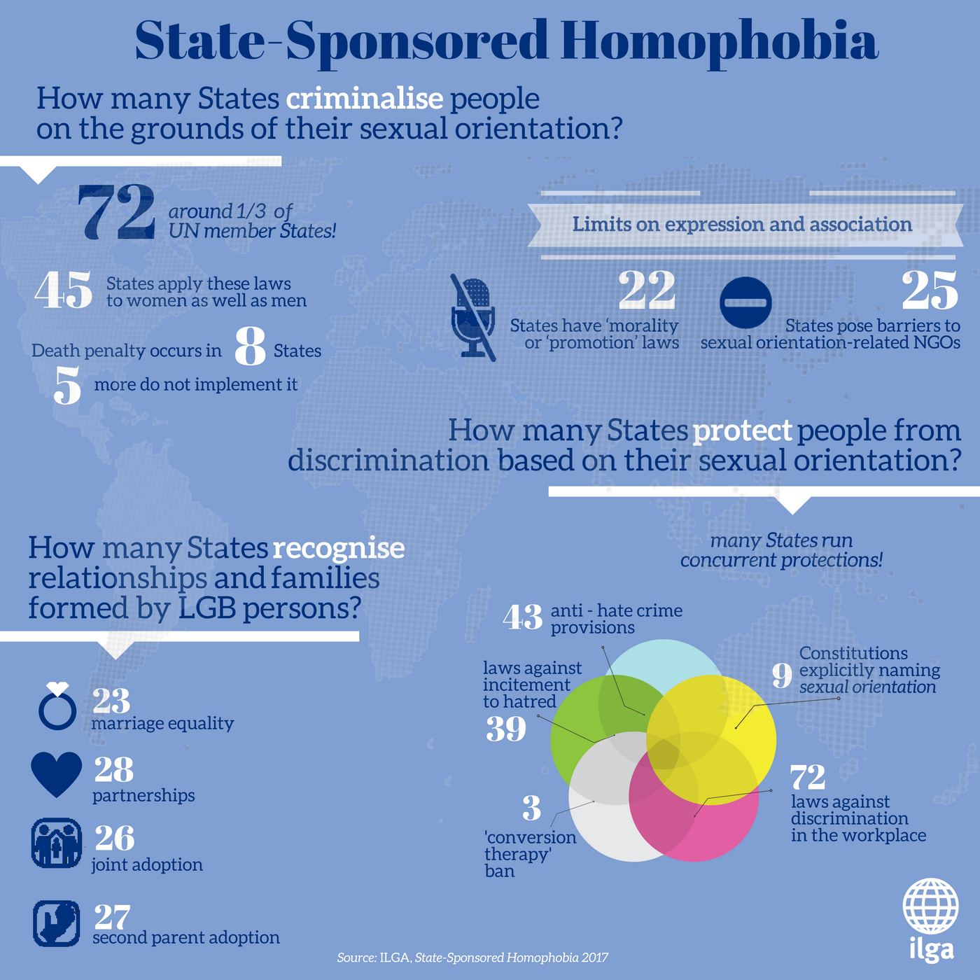 infographic_state_sponsored_homophobia_2017